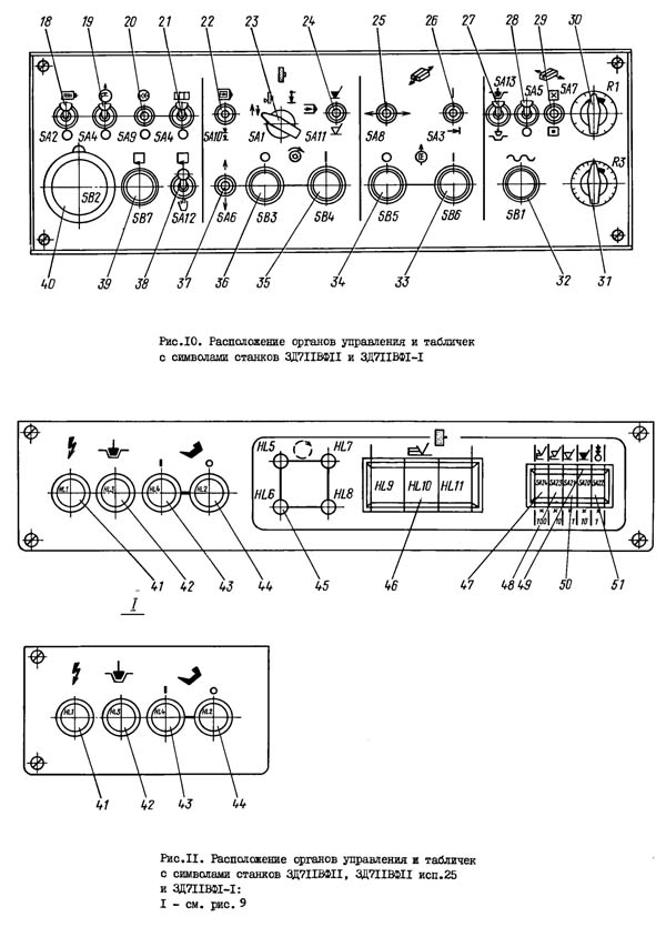 Пульт керування плоскошліфувальним верстатом 3Д711ВФ11
